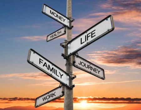 life balance choices signpost, with sunrise sky backgrounds